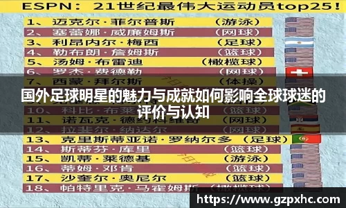 国外足球明星的魅力与成就如何影响全球球迷的评价与认知